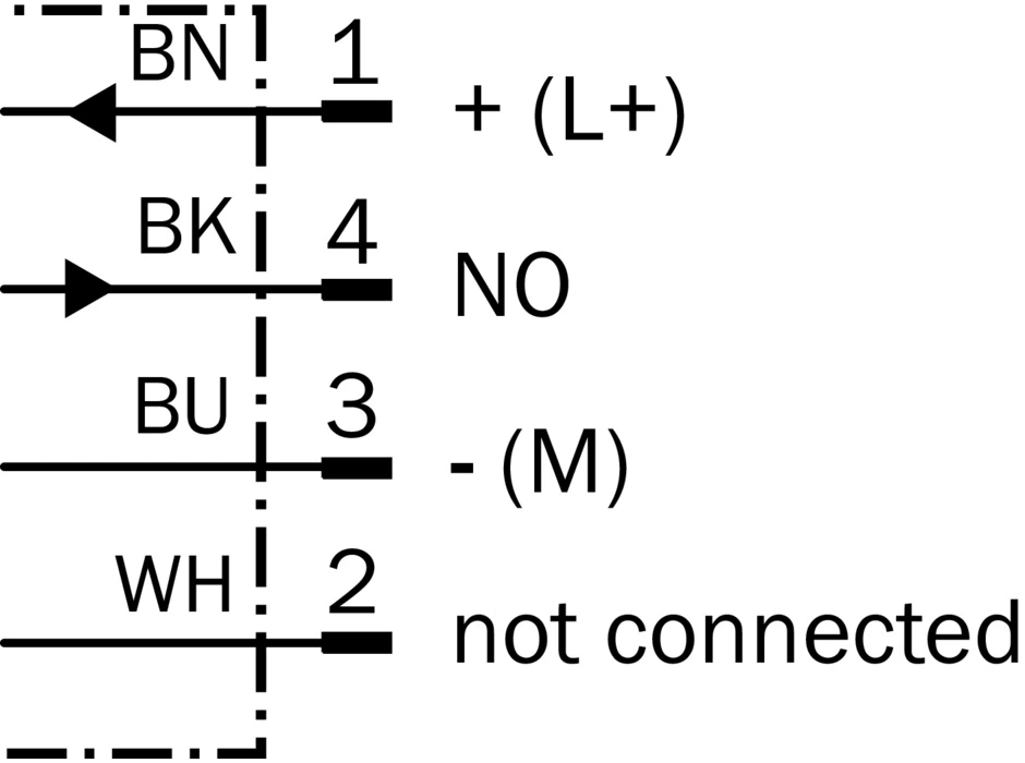 Magnetic proximity sensors MM12-90APS-ZCO sick Cylinder Threaded-M12 integrated circuits Sensor