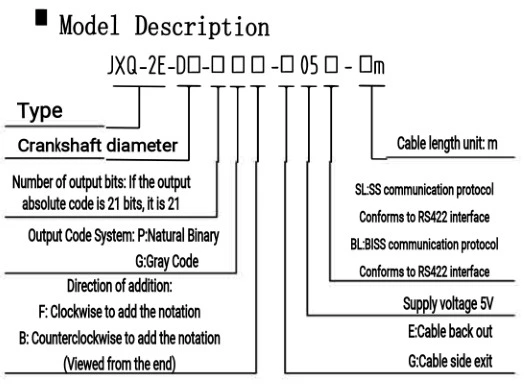 JXQ-2E-D6-19PF-G05BL-1M Absolute Rotary Encoder