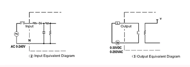 AF-20MR-A2 Programmable Logic Controller plc controller PLC