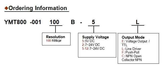 YMT800 Hand-Held Pulse Generator MPG Handy Handwheel CNC Pendant Manual Pulse Generator