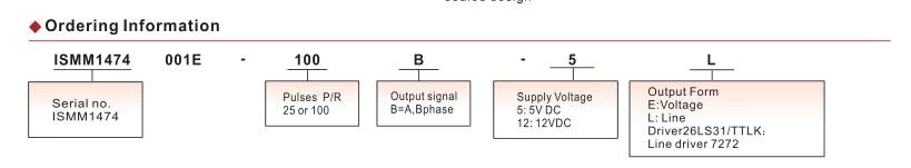 ISMM1474-001-100B-5L MPG Manual Pulse Generator with Emergency Stop