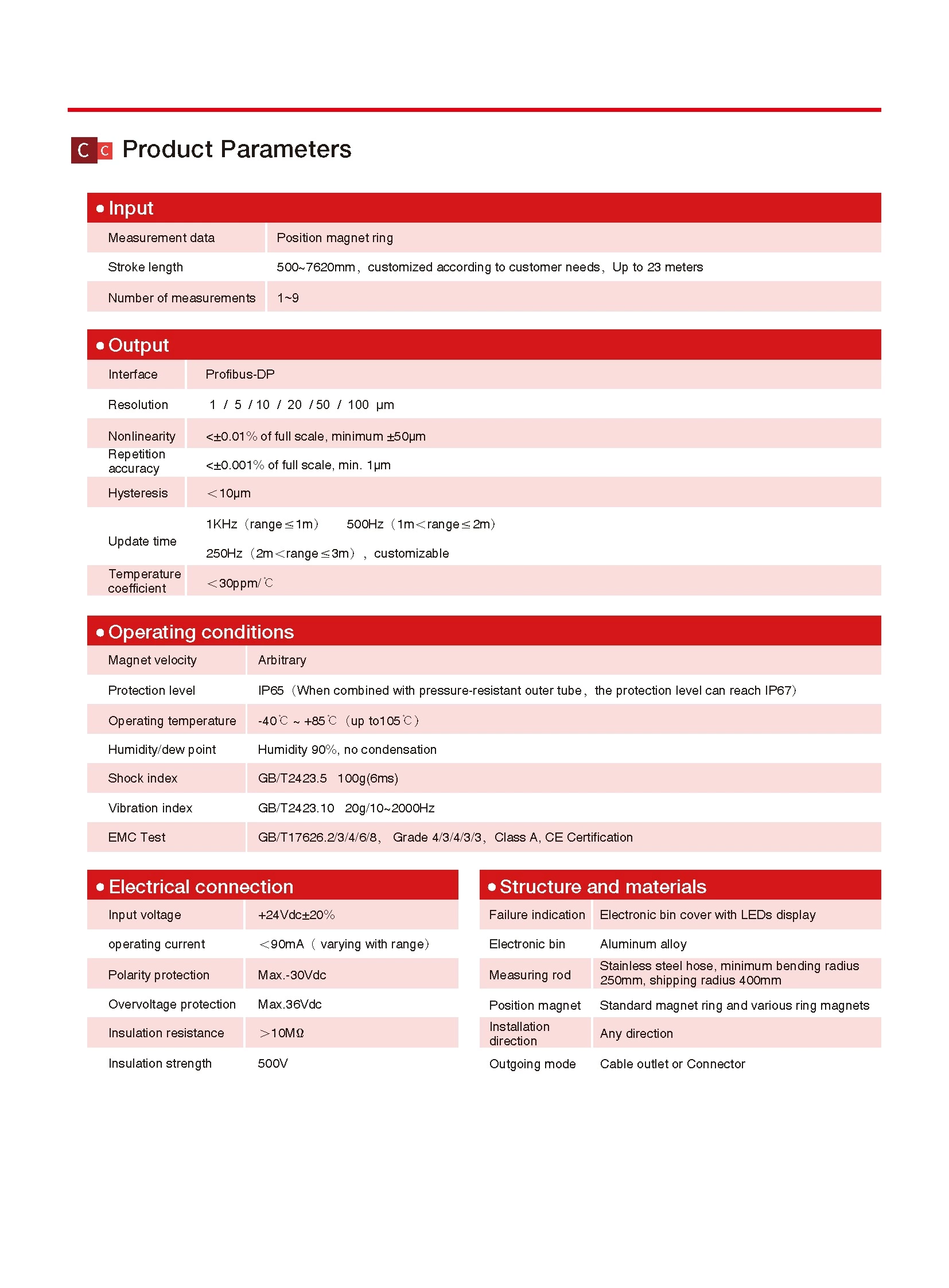 RF Profibus-DP Output Flexible Outer Tube Displacement Sensor