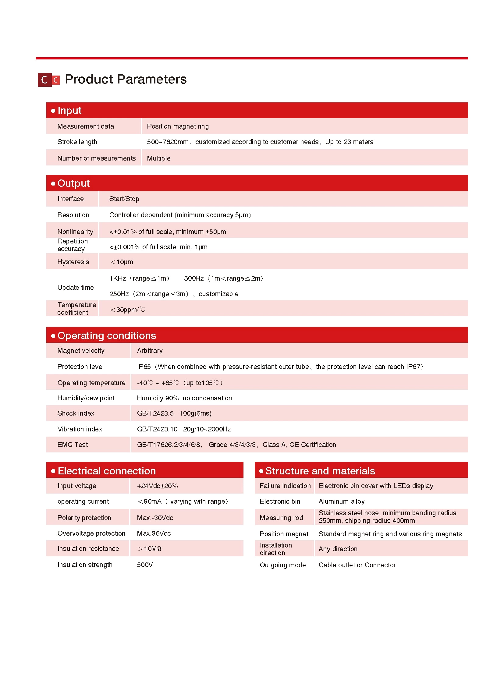RF Start-Stop Output Flexible Outer Tube Displacement Sensor