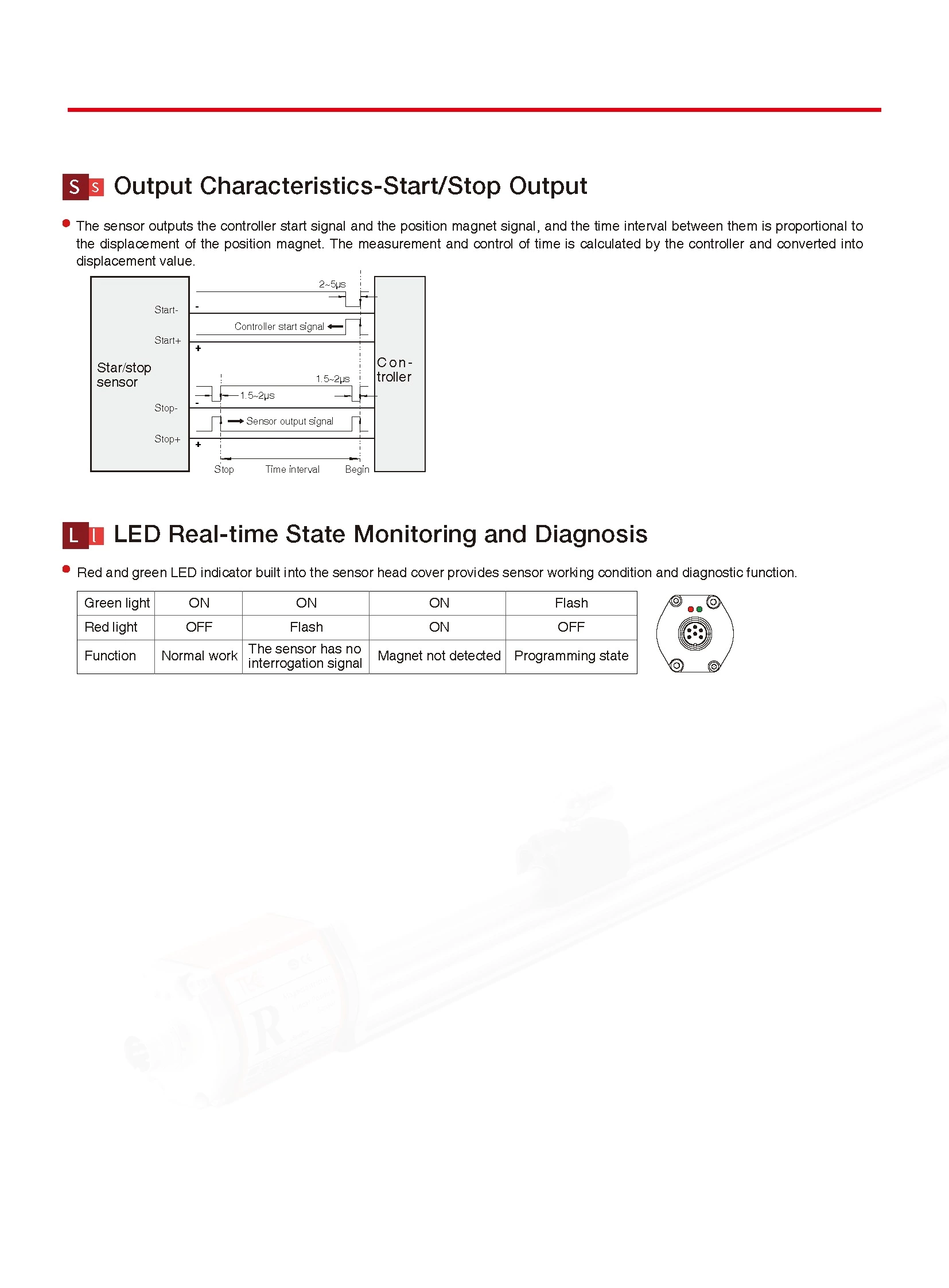 RF Start-Stop Output Flexible Outer Tube Displacement Sensor