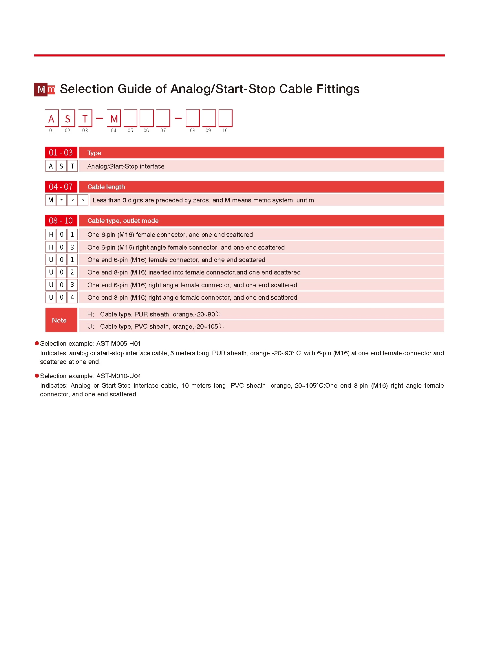 RF Start-Stop Output Flexible Outer Tube Displacement Sensor