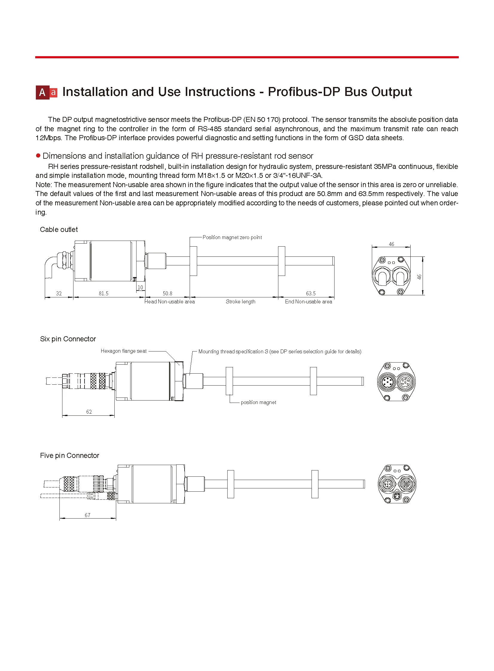 RH/RP Displacement Sensor-Profint Output Magnetostrictive Displacement Sensor
