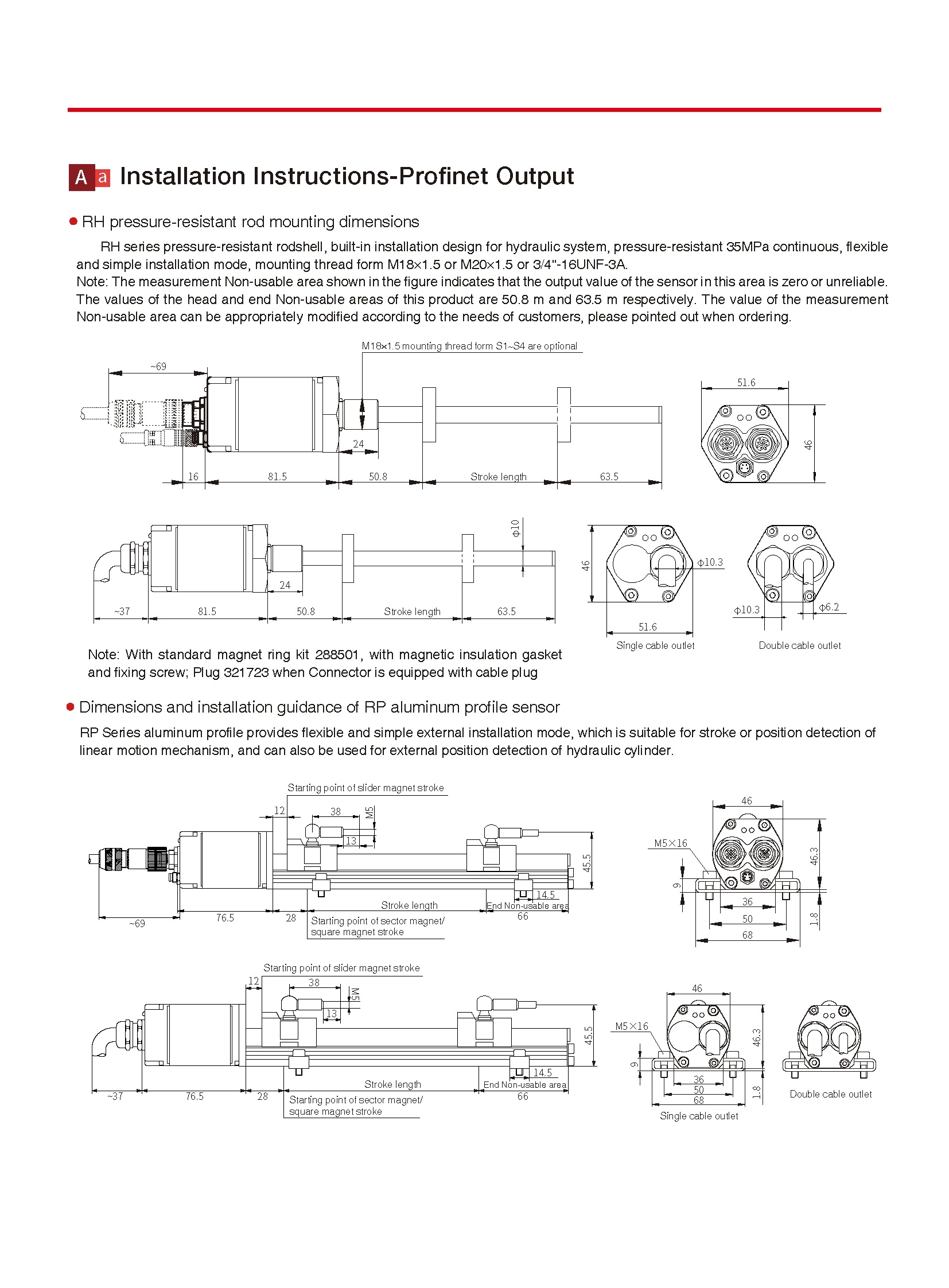 RH/RP Displacement Sensor-Profinet Output Magnetostrictive Displacement Sensor