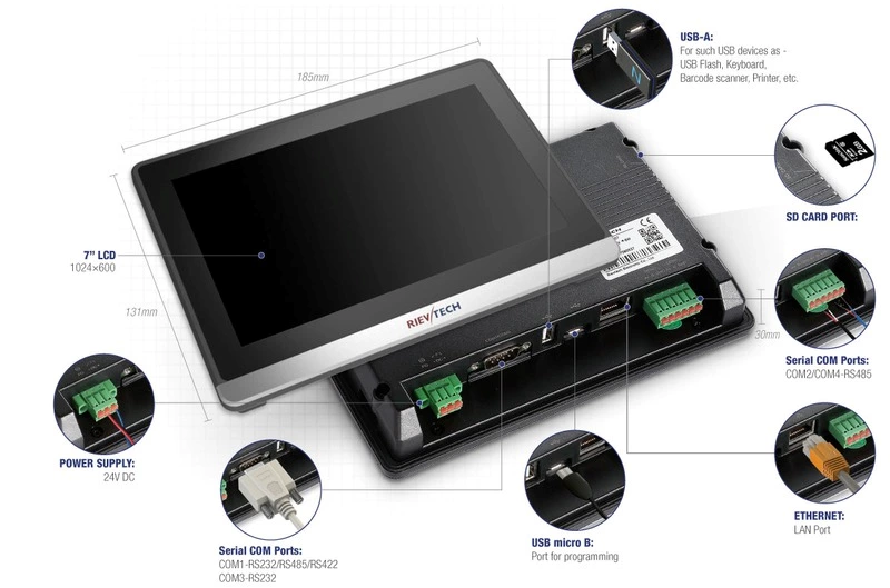 RTS007 7'' Inch Human Machine Interface HMI Touch Screen Panel