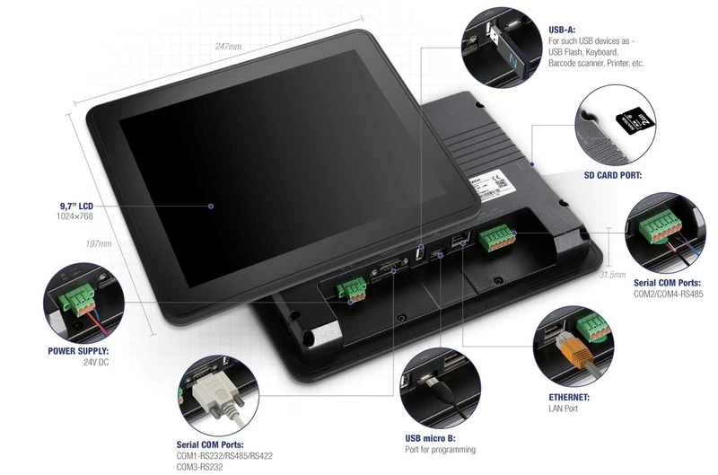 RTS010 Industrial Human Machine Interface HMI Touch Screen Panel