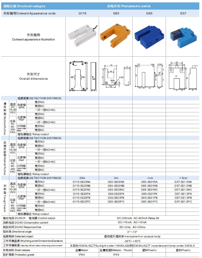 Photoelectric Proximity Sensor NPN NO+NC G63-3E03PC