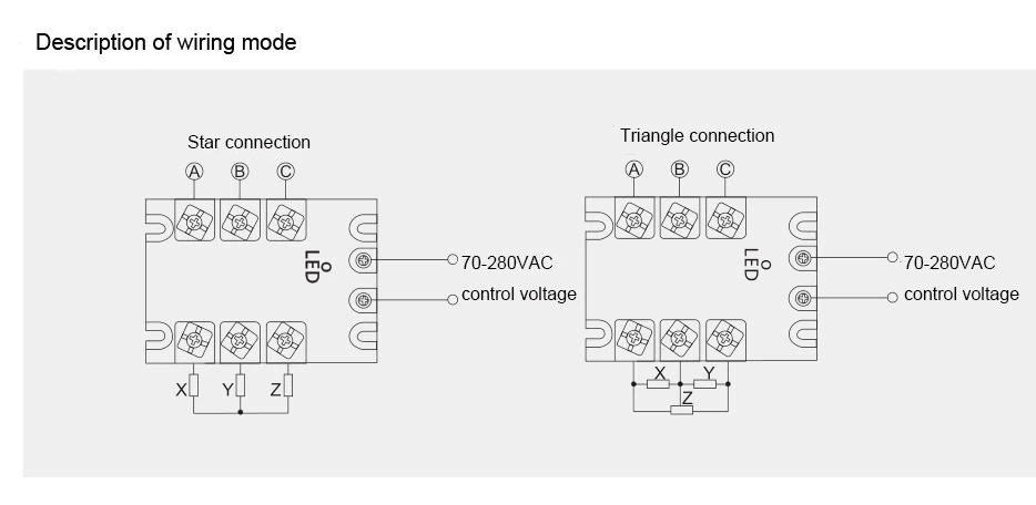3 Phase Solid State Relay Aluminum Base Black Body with Red Cover