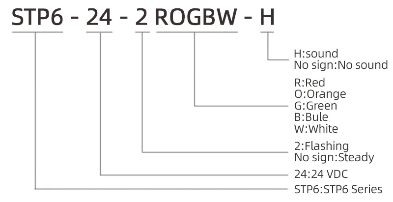 Multi-layer detachable warning light with buzzer STP6-24-2ROGBW- H
