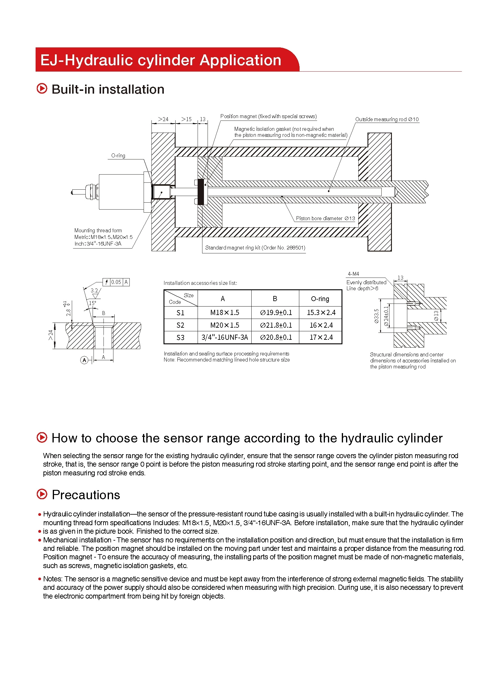 EJ-Series Magnetostrictive Linear Position Sensors Analog/ModBus/SSI Output