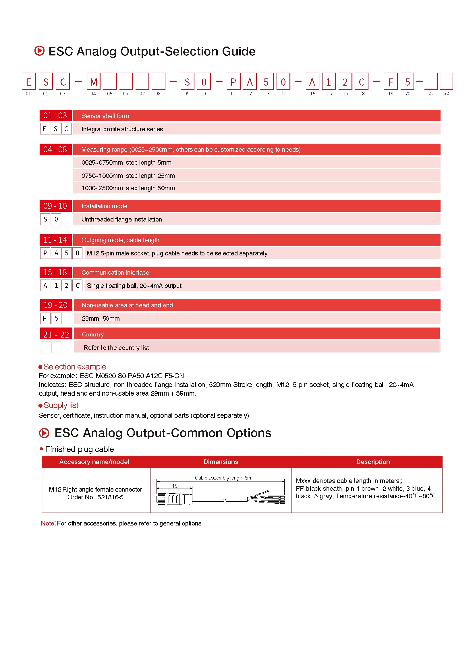 ESC-Series Magnetostrictive Linear Position Sensors Analog Output