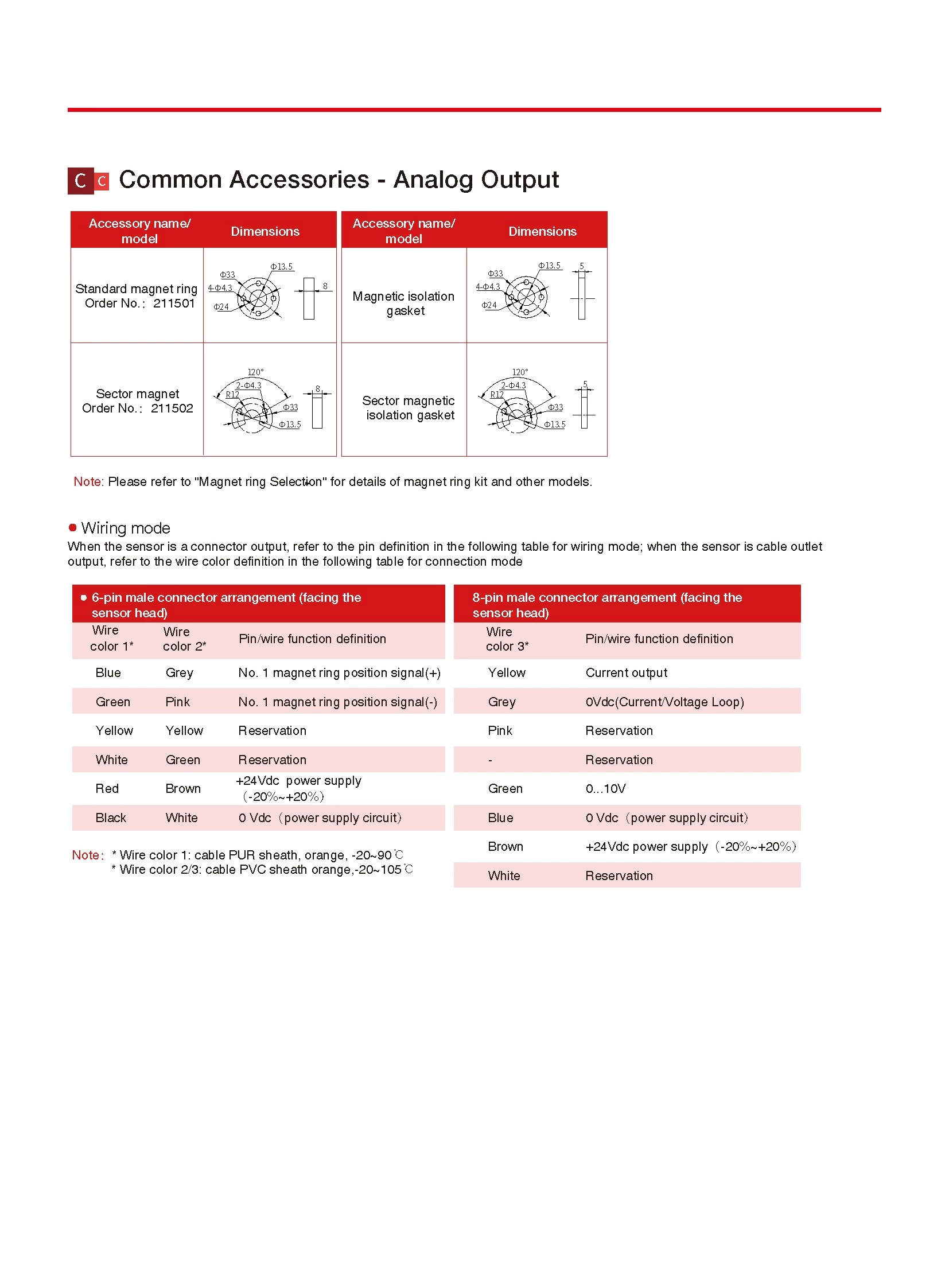 FBGB Analog Output Explosion-Proof Displacement Sensor