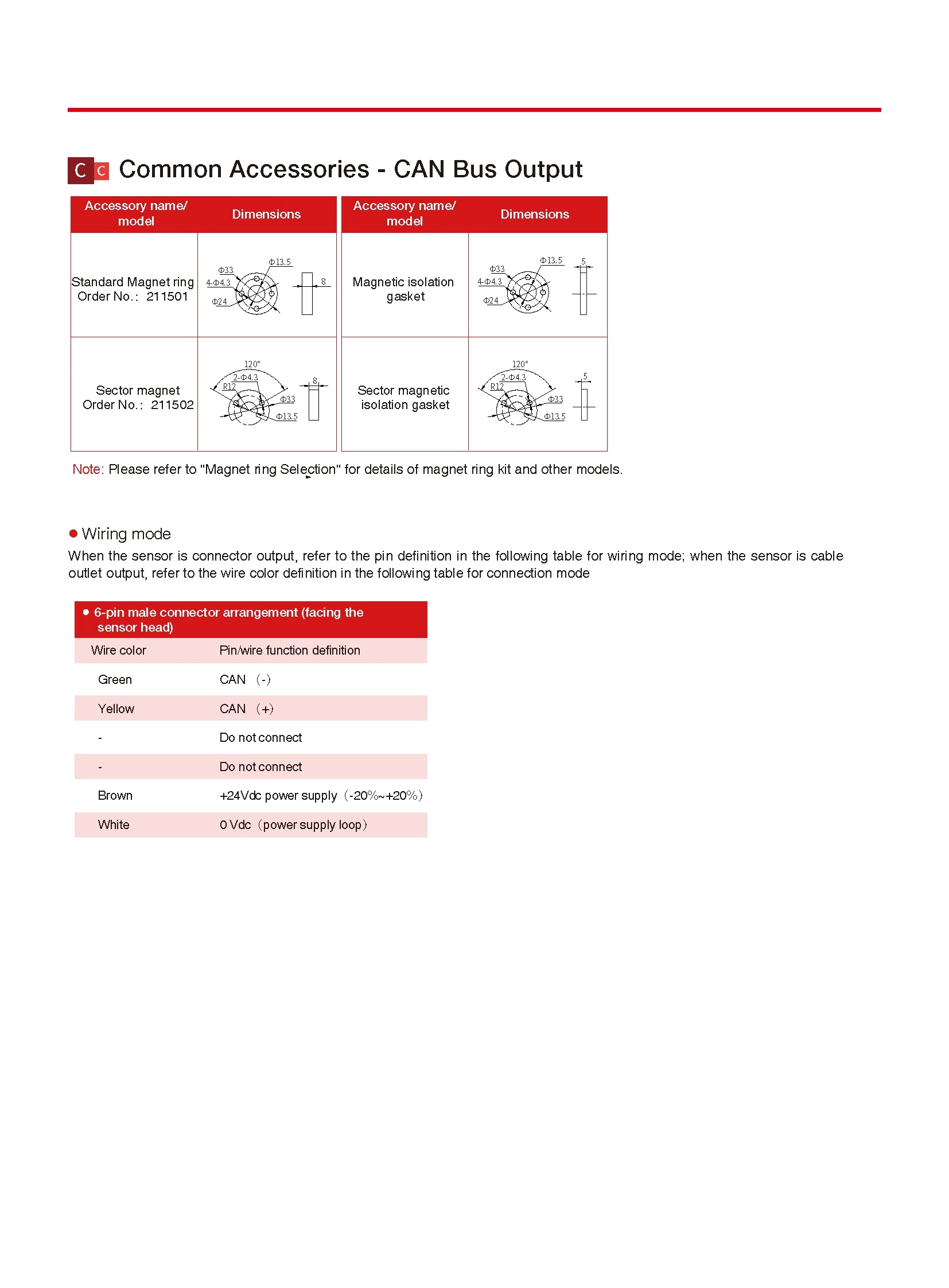 FBGB CAN Bus Output Explosion-Proof Displacement Sensor