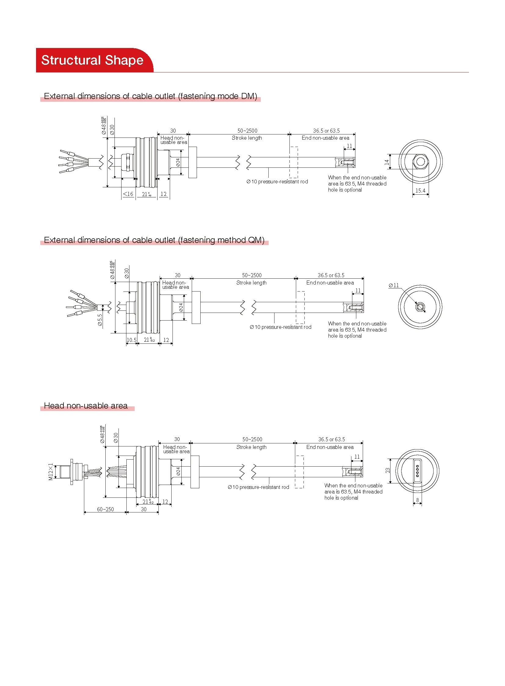 MH Series Magnetostrictive Linear Position Sensors Analog/CAN Bus Output