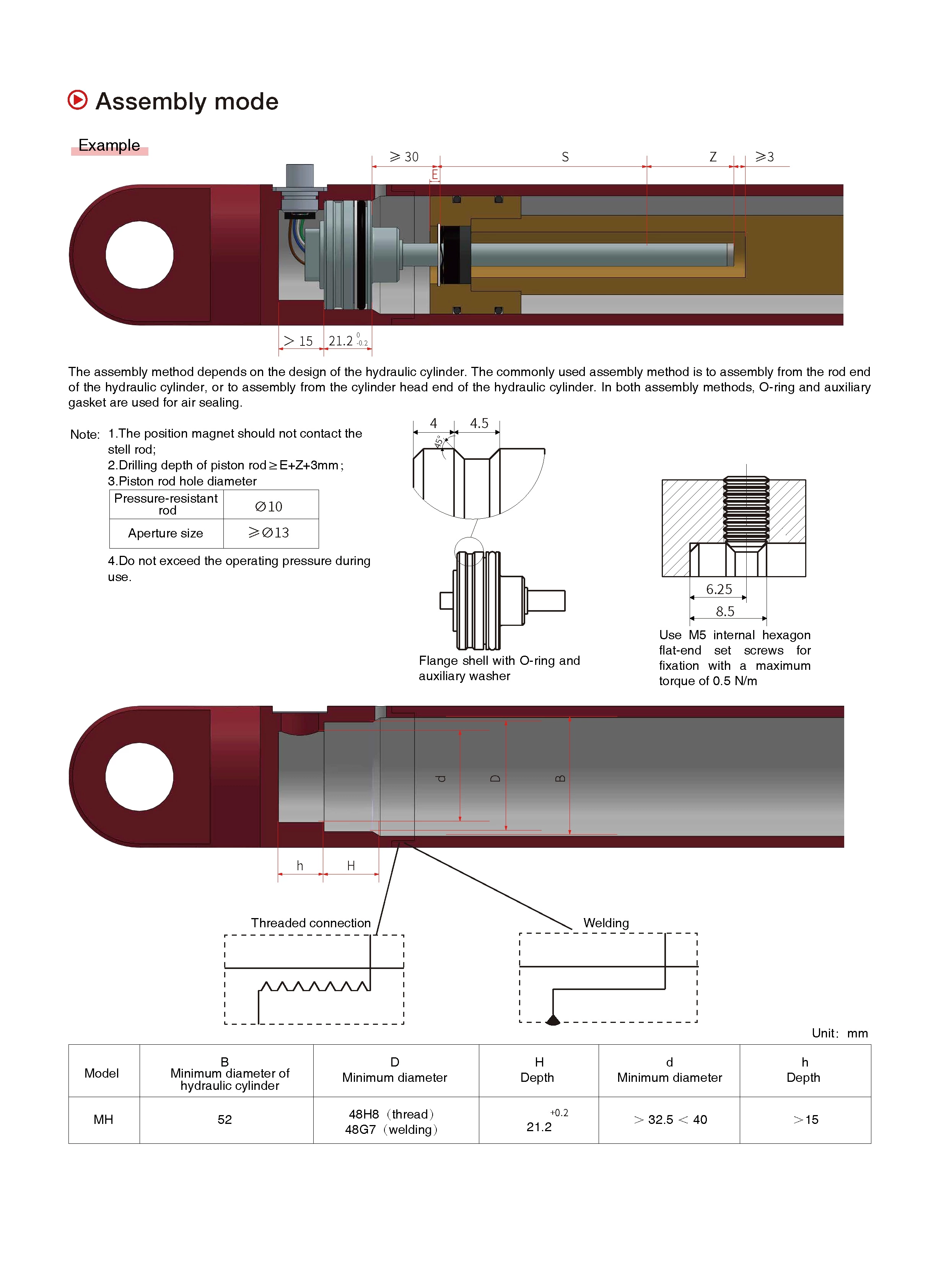 MH Series Magnetostrictive Linear Position Sensors Analog/CAN Bus Output