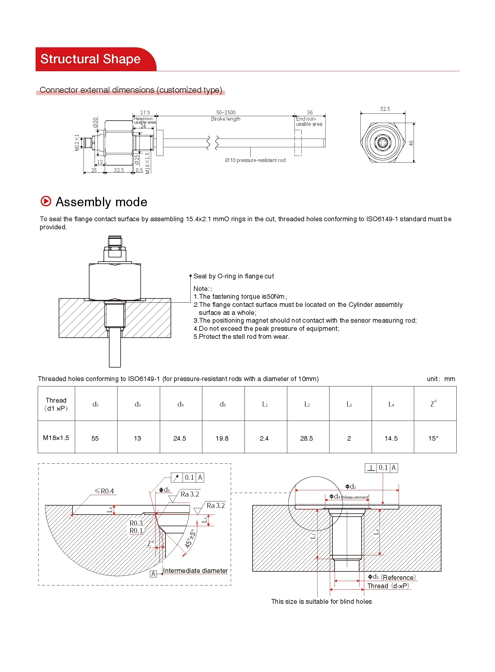 MHA Series Magnetostrictive Linear Position Sensors For Mobile Hydraulics Analog/CAN Bus Output