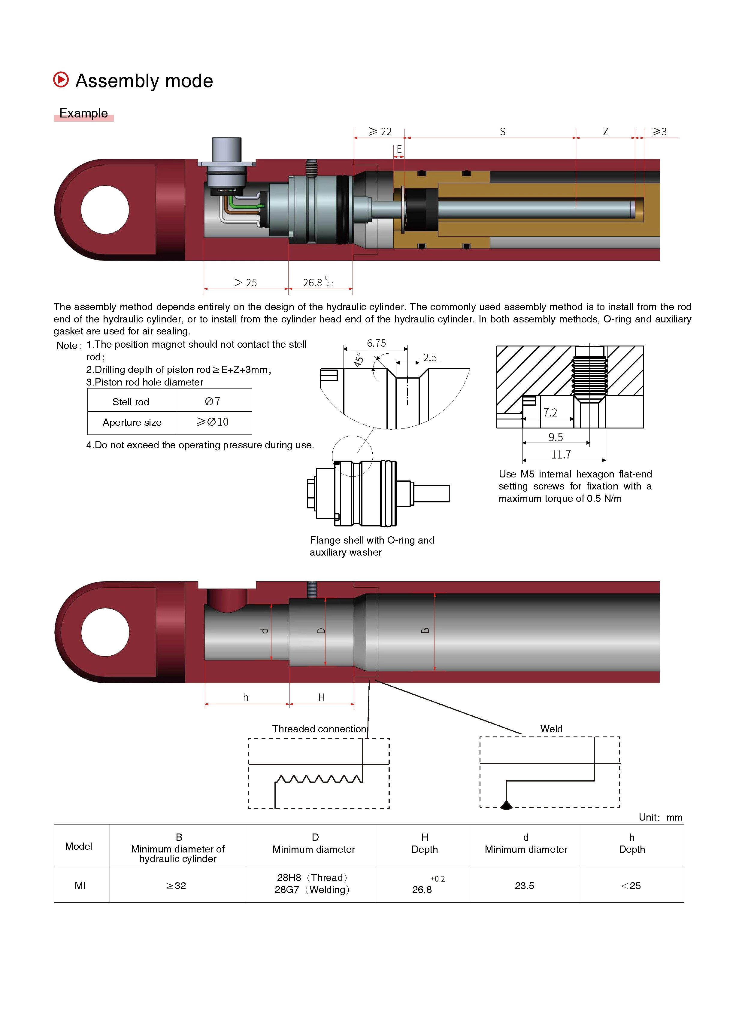MI Series Magnetostrictive Linear Position Sensors Analog/CAN Bus Output