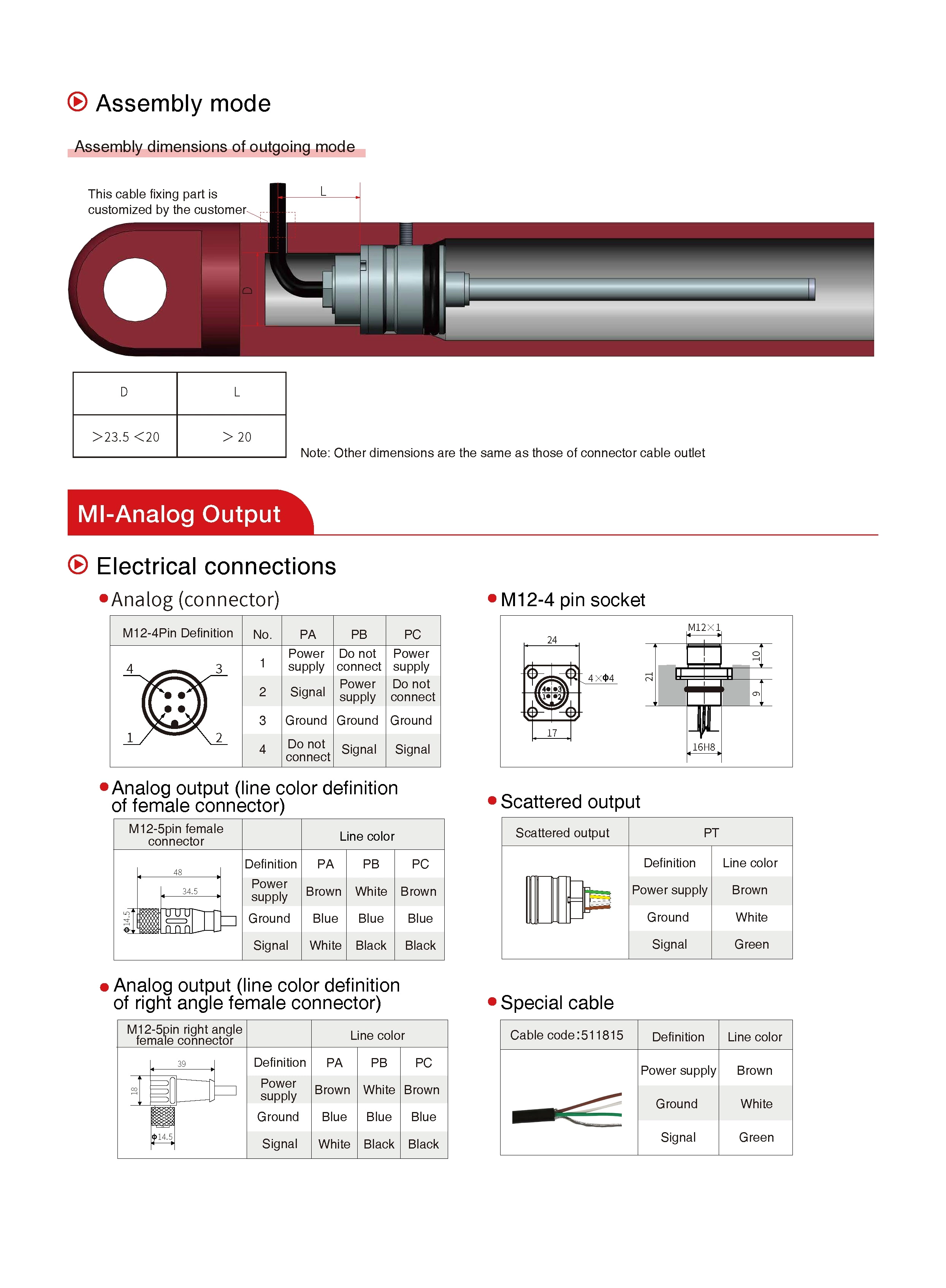 MI Series Magnetostrictive Linear Position Sensors Analog/CAN Bus Output
