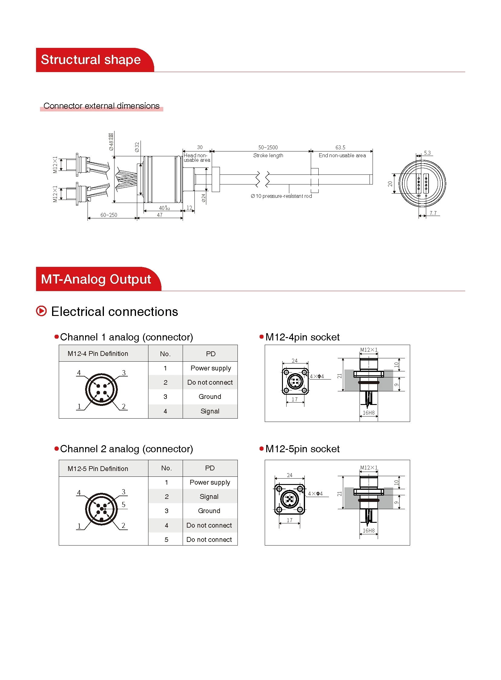 MT Series Magnetostrictive Linear Position Sensors For Mobile Hydraulics Analog Output
