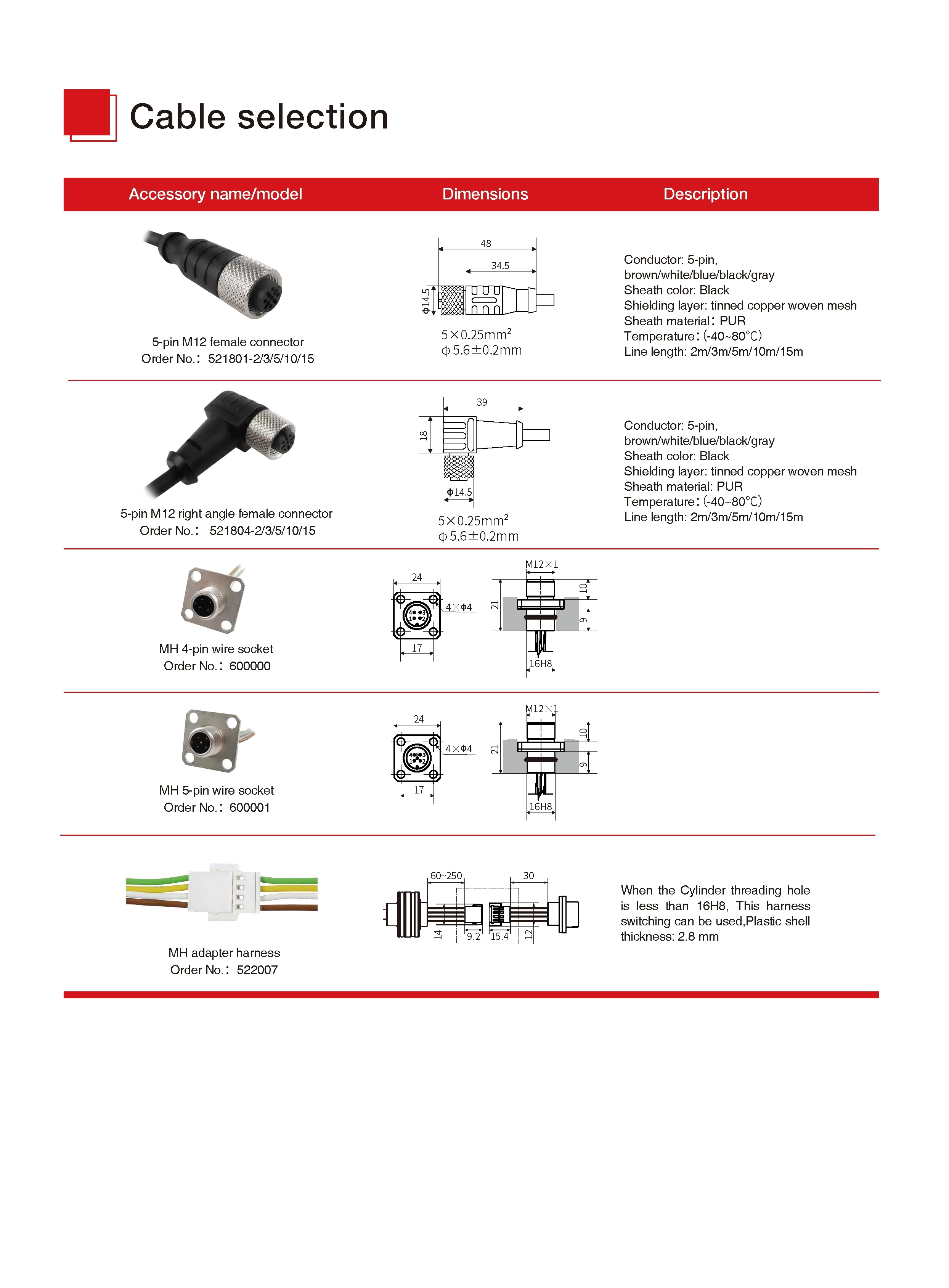 MT Series Magnetostrictive Linear Position Sensors For Mobile Hydraulics Analog Output