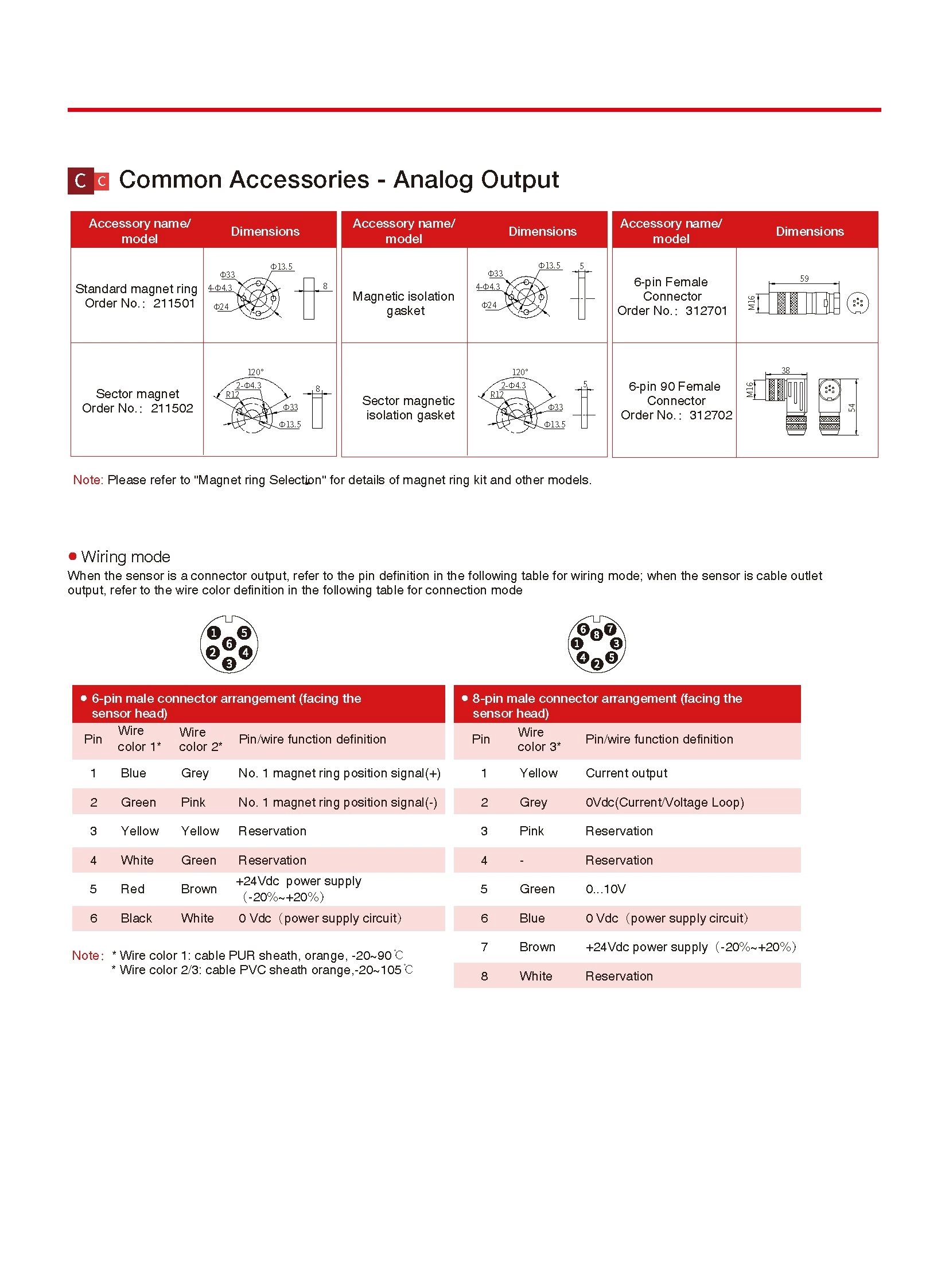 RB Analog Output Split Displacement Sensor