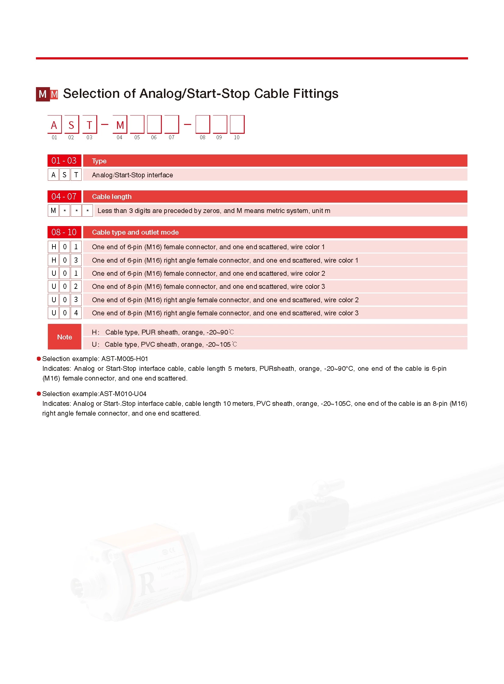 RB Analog Output Split Displacement Sensor
