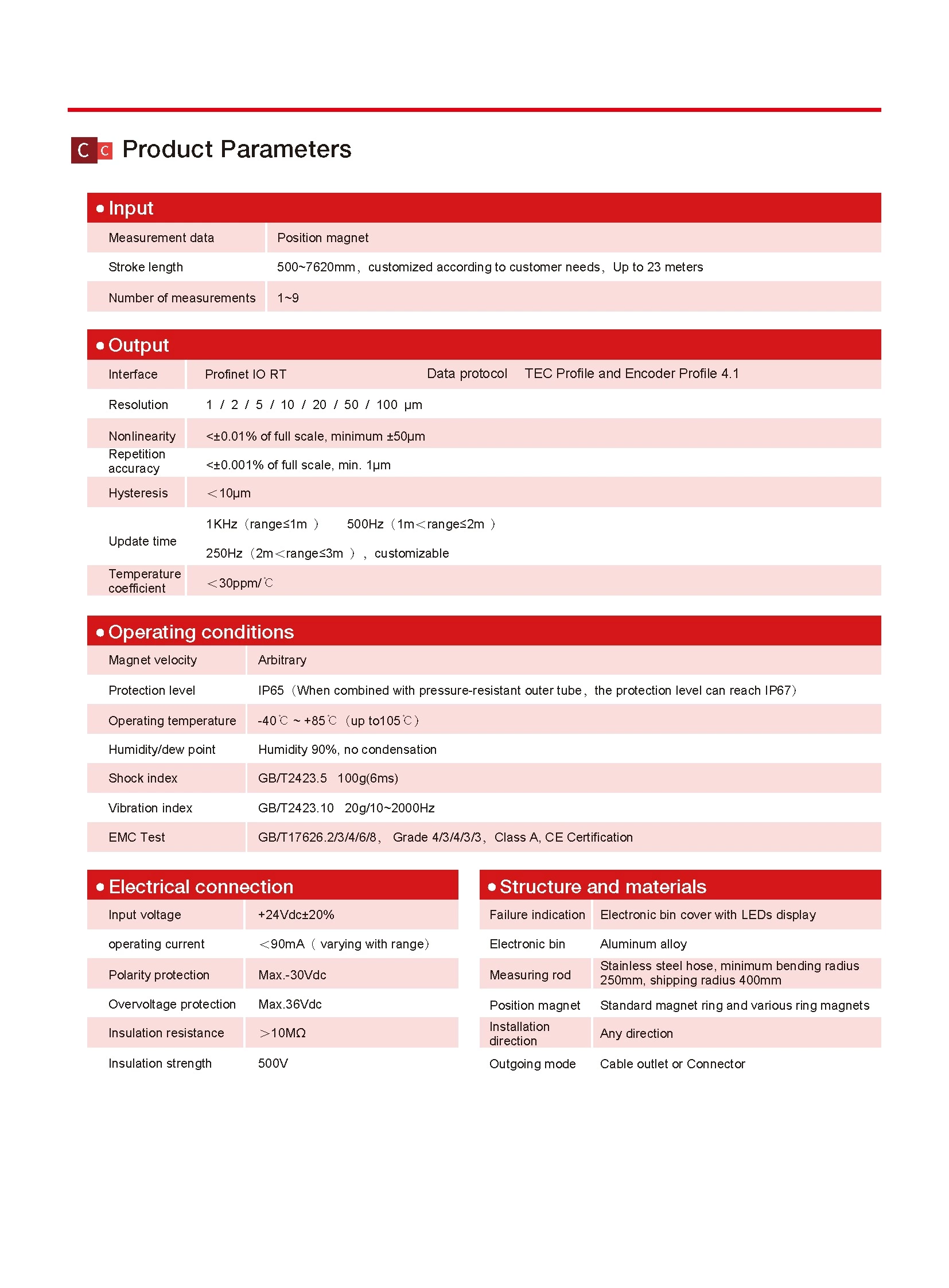 RF Profinet Output Flexible Outer Tube Displacement Sensor