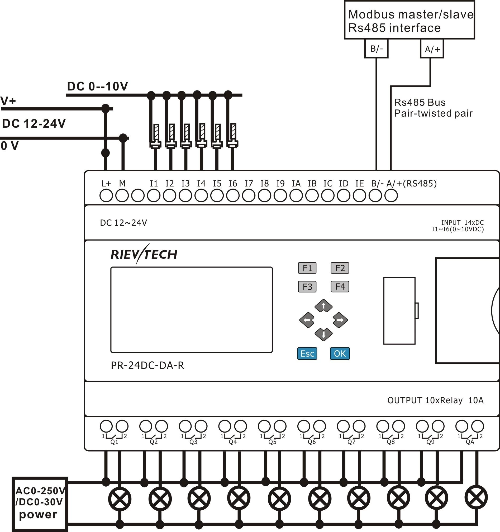 Rievtech Micro PLC Economic Type Programmable Relay PR-24DC-DA-R Mini PLC with Non-expandable