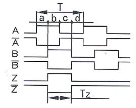IHA3808 2000ppr Cable Lead Out at Side Full Hollow Encoder