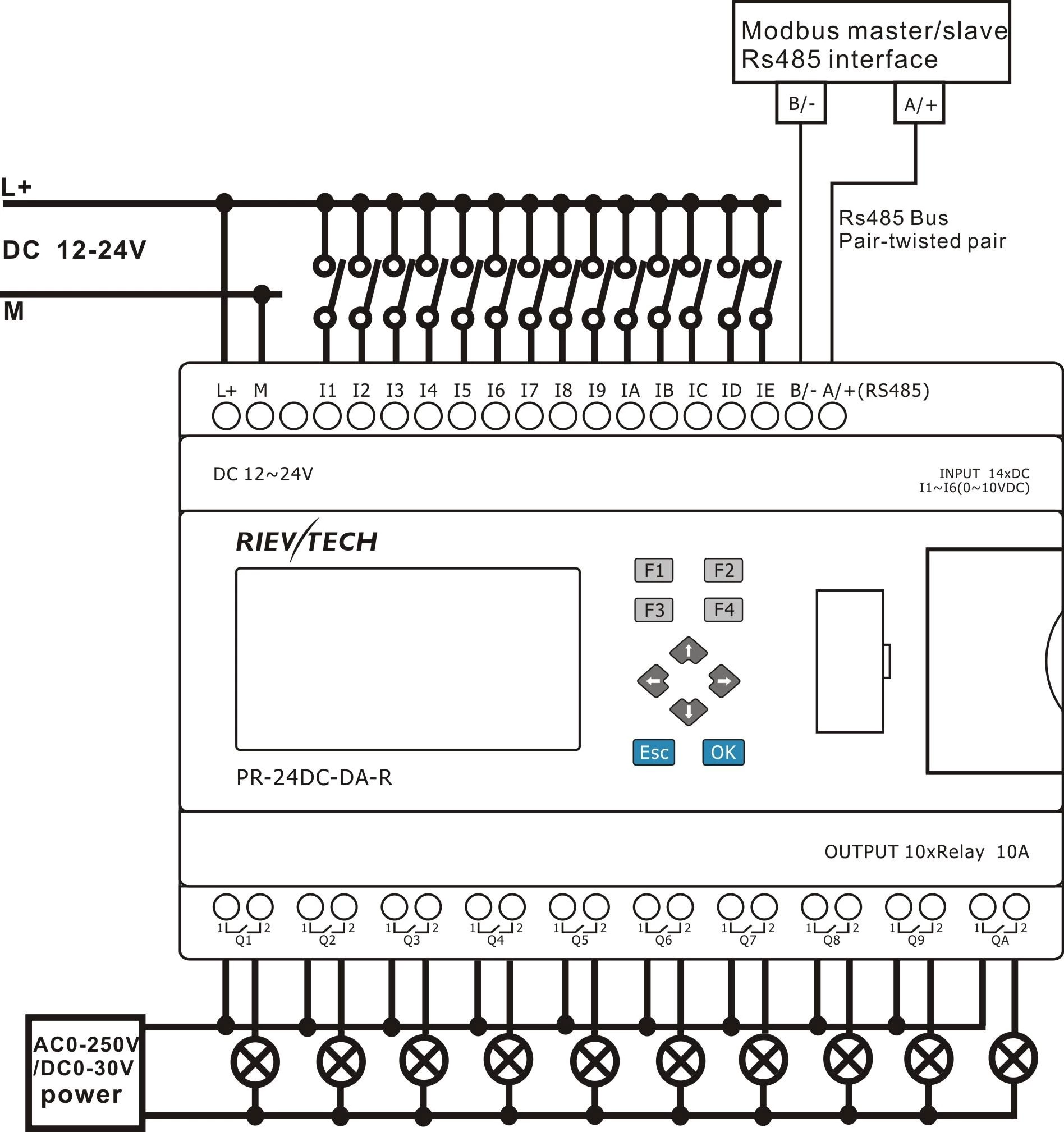 Rievtech Micro PLC Economic Type Programmable Relay PR-24DC-DA-R Mini PLC with Non-expandable