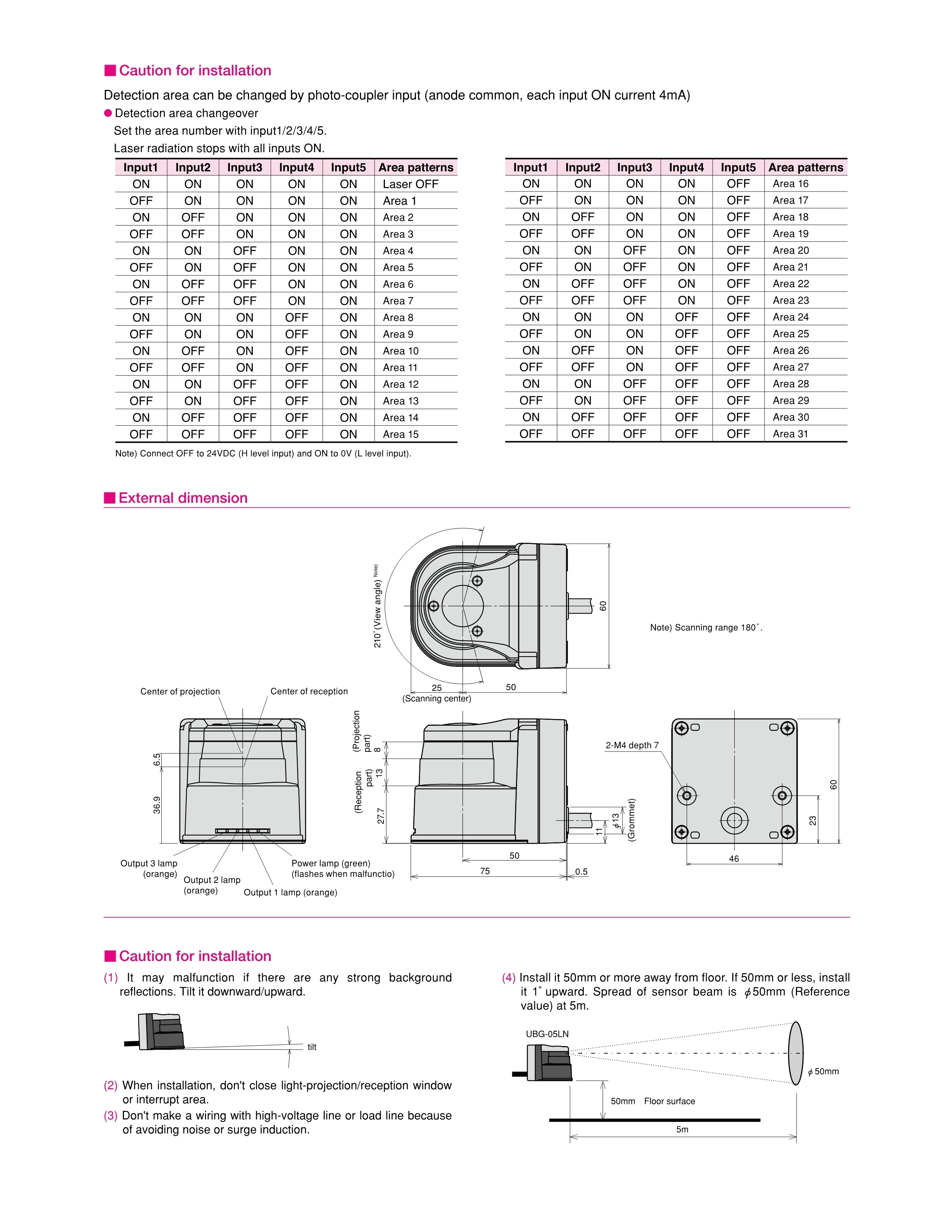 Hokuyo UBG-05LN Scanning Laser Obstacle Detection Sensor