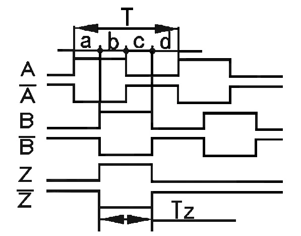 IHA9035 1024ppr Line Driver Output Encoder Hollow Shaft