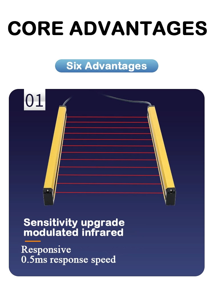 SCB FRONT ULTRA-THIN Light Curtain Sensor SCB Series