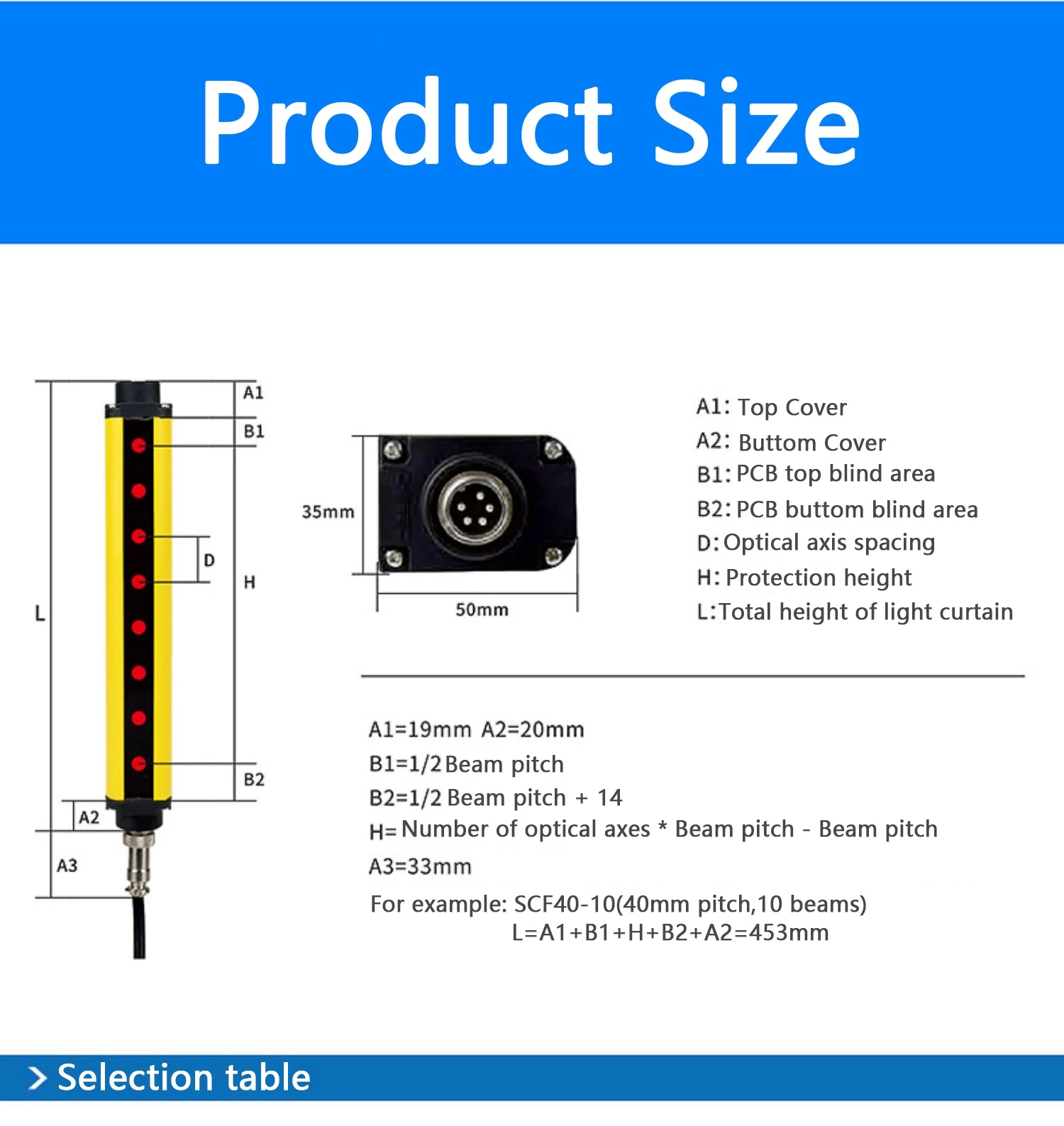 SCF RUGGED TYPE Light Curtain Sensor SCF Series
