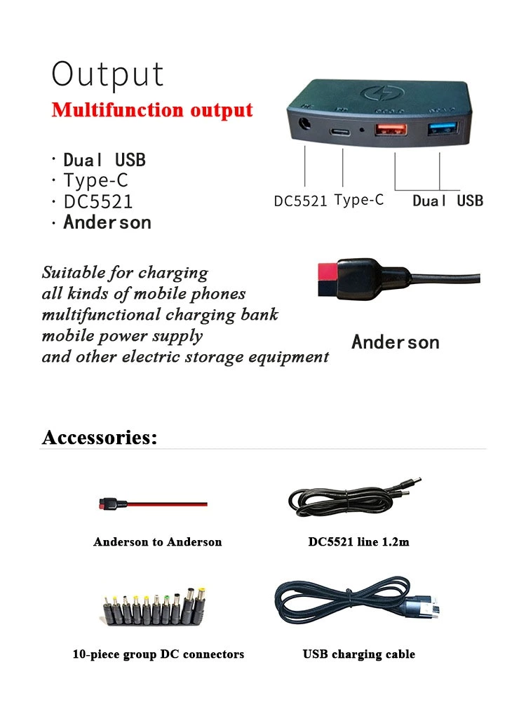 YC200W4ZBS 200W Solar Panel Waterproof Folding Solar Charging Panel for Mobile Power Supply