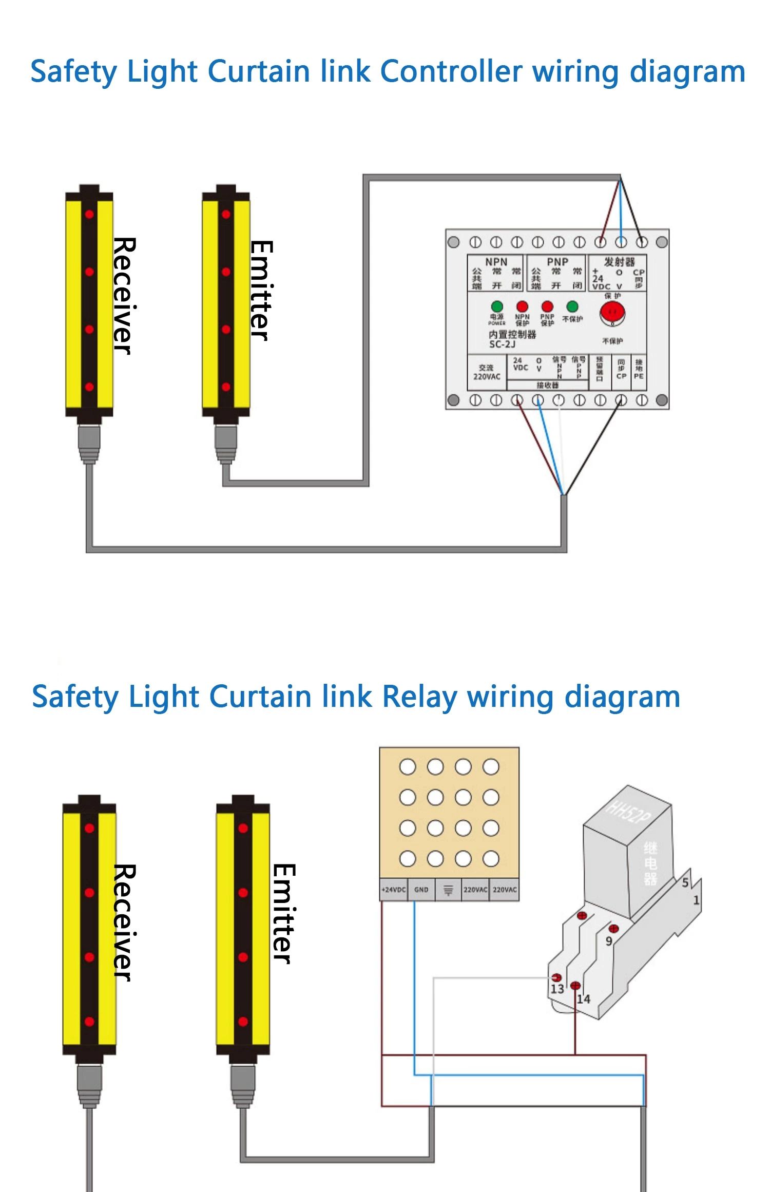 SCL UNIVERSAL TYPE Light Curtain Sensor SCL Series