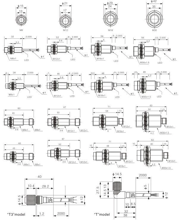 CM20 M20 capacitance proximity switch sensor