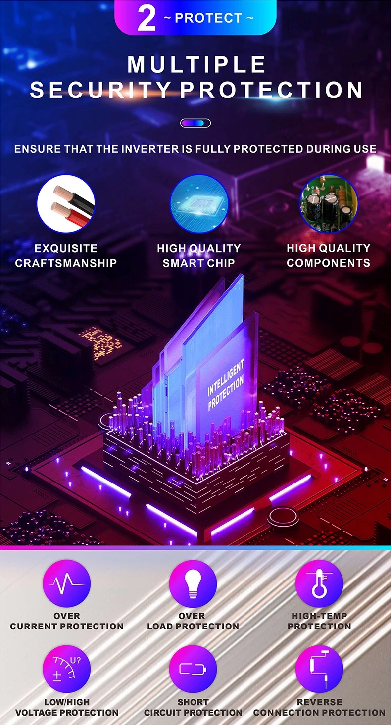 SGPC-500w Charging with UPS (charging current :12V/10A 24V/5A) Pure sine wave power inverter (optional accessory)