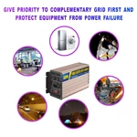 SGPC-500w Charging with UPS (charging current :12V/10A 24V/5A) Pure sine wave power inverter (optional accessory)