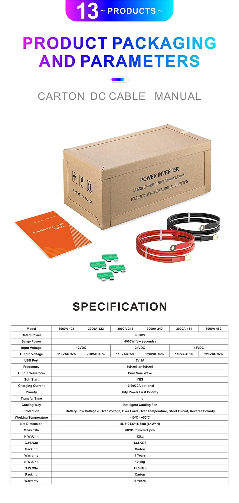 SGPC 3kw/4kw/5kw/6kw Pure Sine Wave Inverter With UPS Inverter 12V 220V Solar Inverter Battery Charger High Frequency