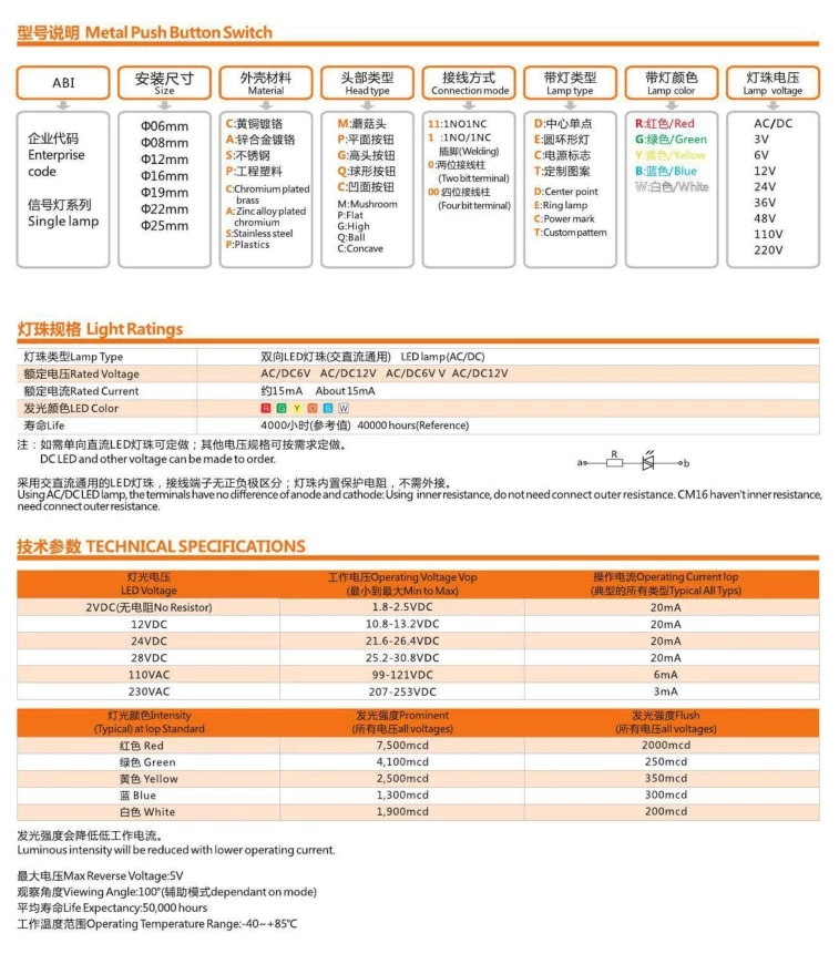 Hot sale ABI16C-P1 16mm Metal Indicator Light Series LED IP67 Indicator lamp Metal push button