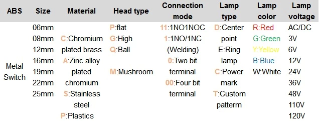 IP67 12mm Flat Copper Plating Momentary Metal Push Button Switch without light Indicator