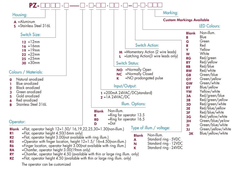 IP68 IP69K PZ19 illuminated flat piezo push button